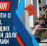 Не посрамив солдатской чести, достойно крест свой пронесли… - Газета Парфеньевский вестник